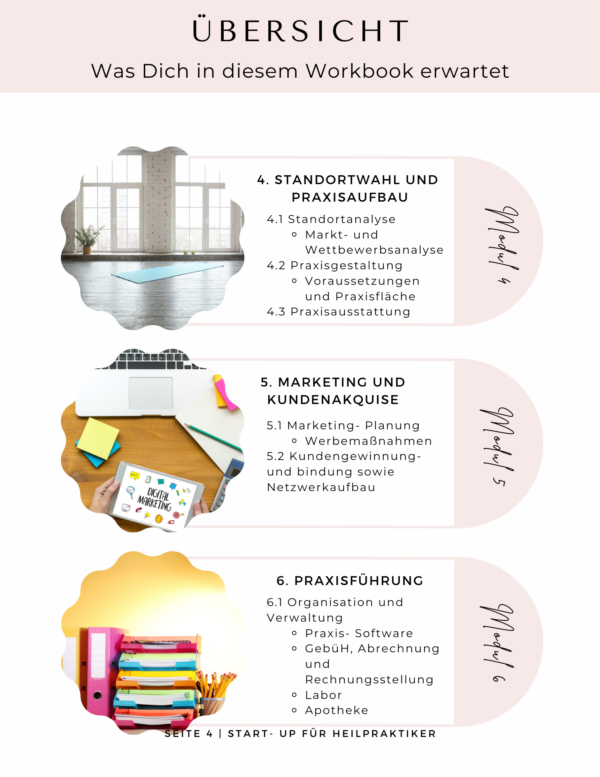 Heilpraktiker Start- Up- Digitales Workbook – Bild 3