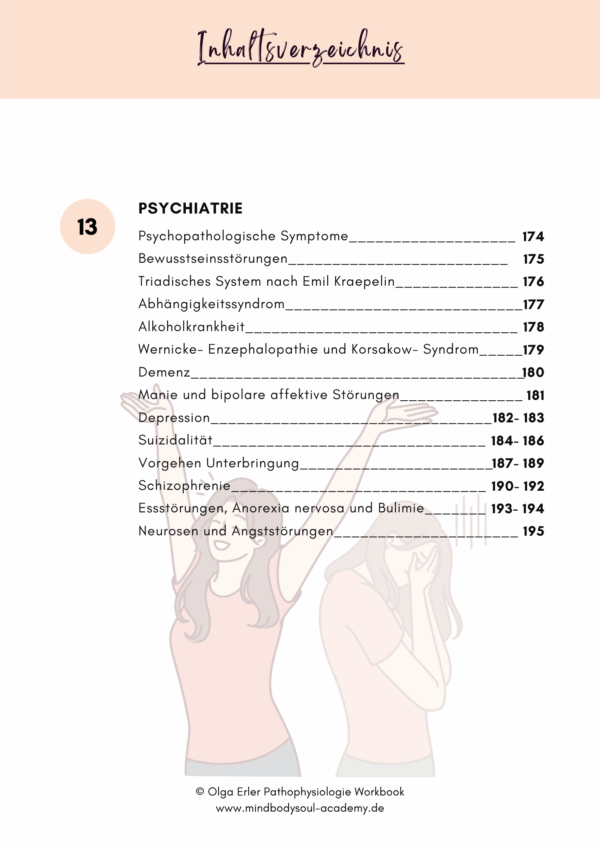 Bundle 👉 Kombi- Paket Anatomie, Physiologie und Pathophysiologie – Bild 24